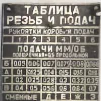 Таблица резьб и подач 1П611