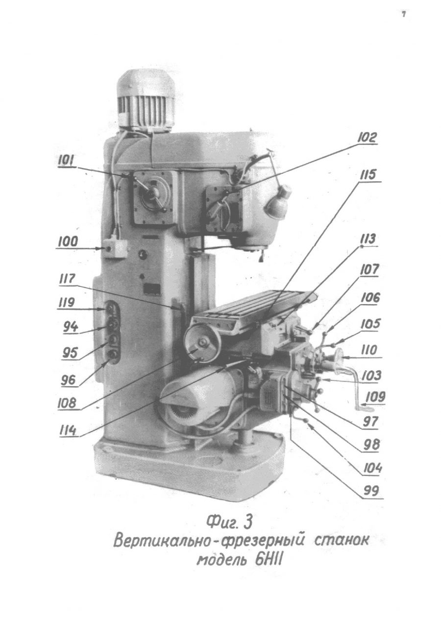 6Н11, 6Н81, 6Н81Г, станок фрезерный (вертикальный, универсальный, горизонтальный), Дмитров