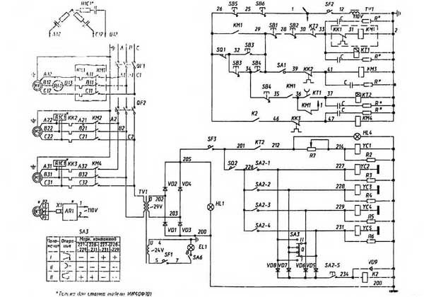 Скачать электросхему электрооборудования 16К40 с АКС