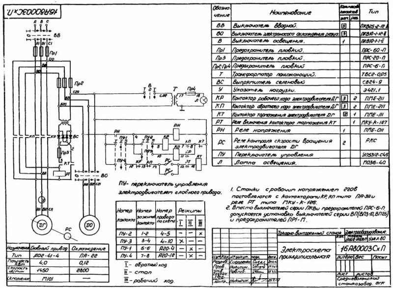 Электросхема на токарный станок 1А616 с АКС